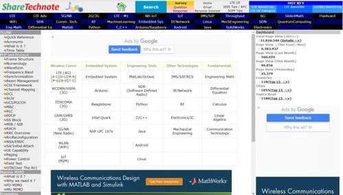 通信技術(shù)學(xué)習(xí)神器推薦 ShareTechnote，工程師與學(xué)子的寶藏平臺(tái)